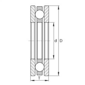 FAG Axial deep groove ball Bearings - DL15