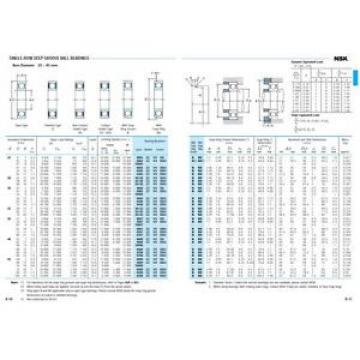 Bearing 6308 single row deep groove ball, 40-90-23 mm (choose type, tier, pack)