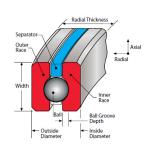 Thin Section Bearings KaydonK13013CP0